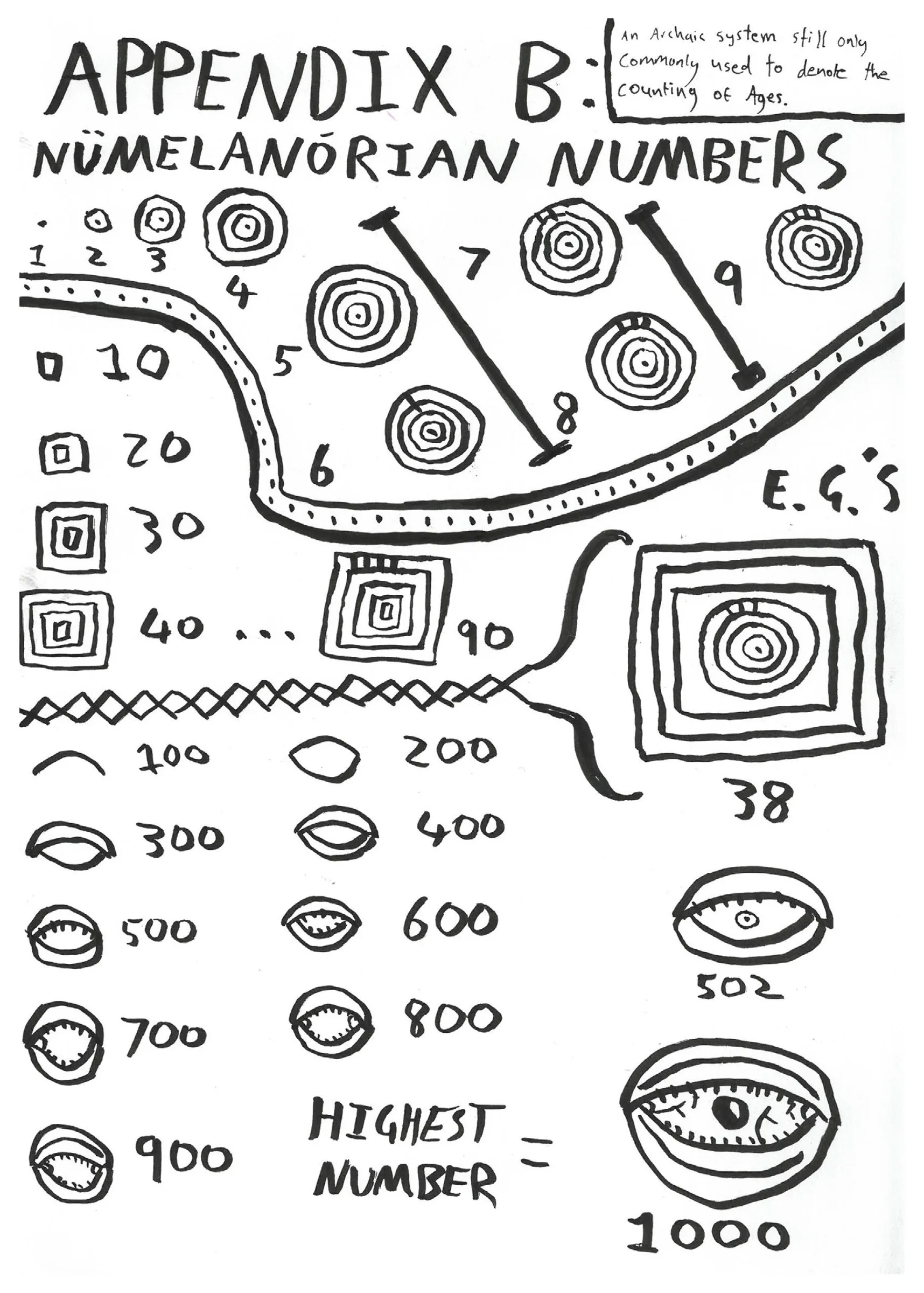 Page 135 of Yerdan Gnoccovich & Some Other Broken-Hearted Cowboys