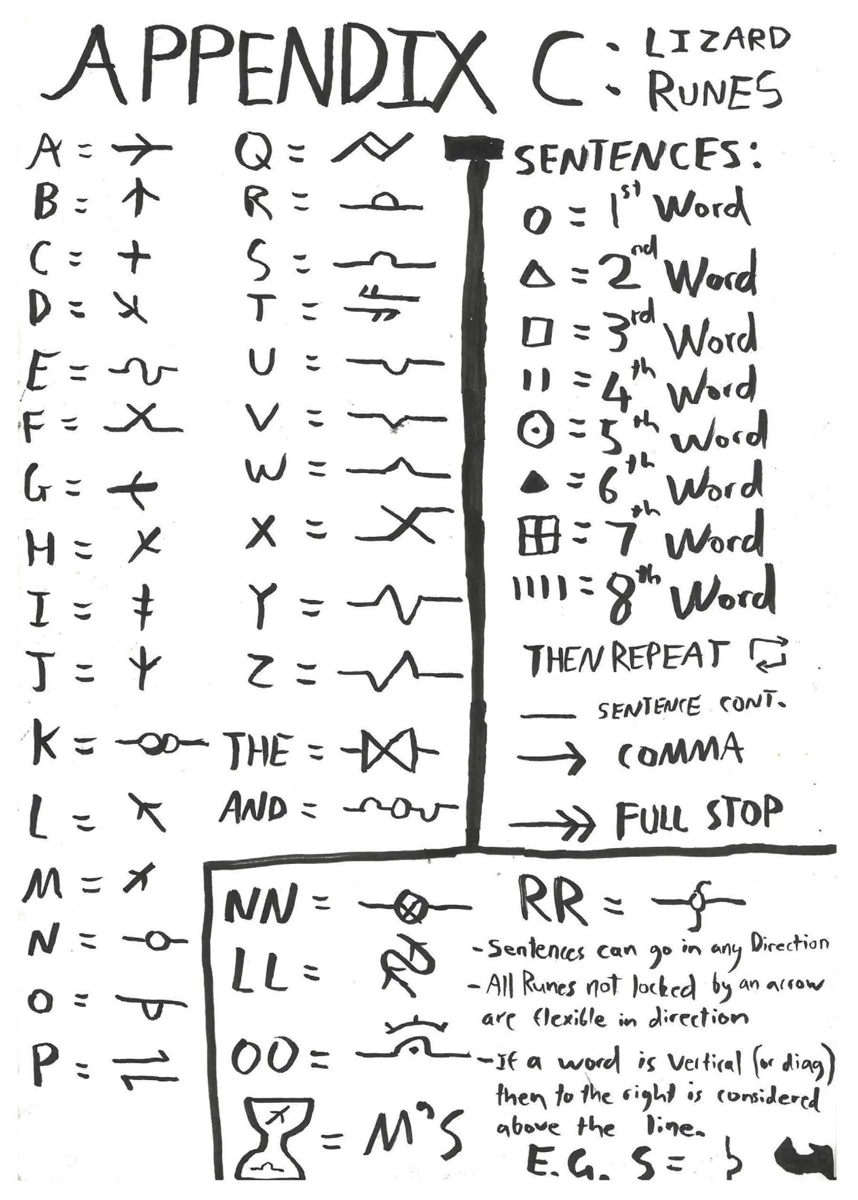 Page 136 of Yerdan Gnoccovich & Some Other Broken-Hearted Cowboys
