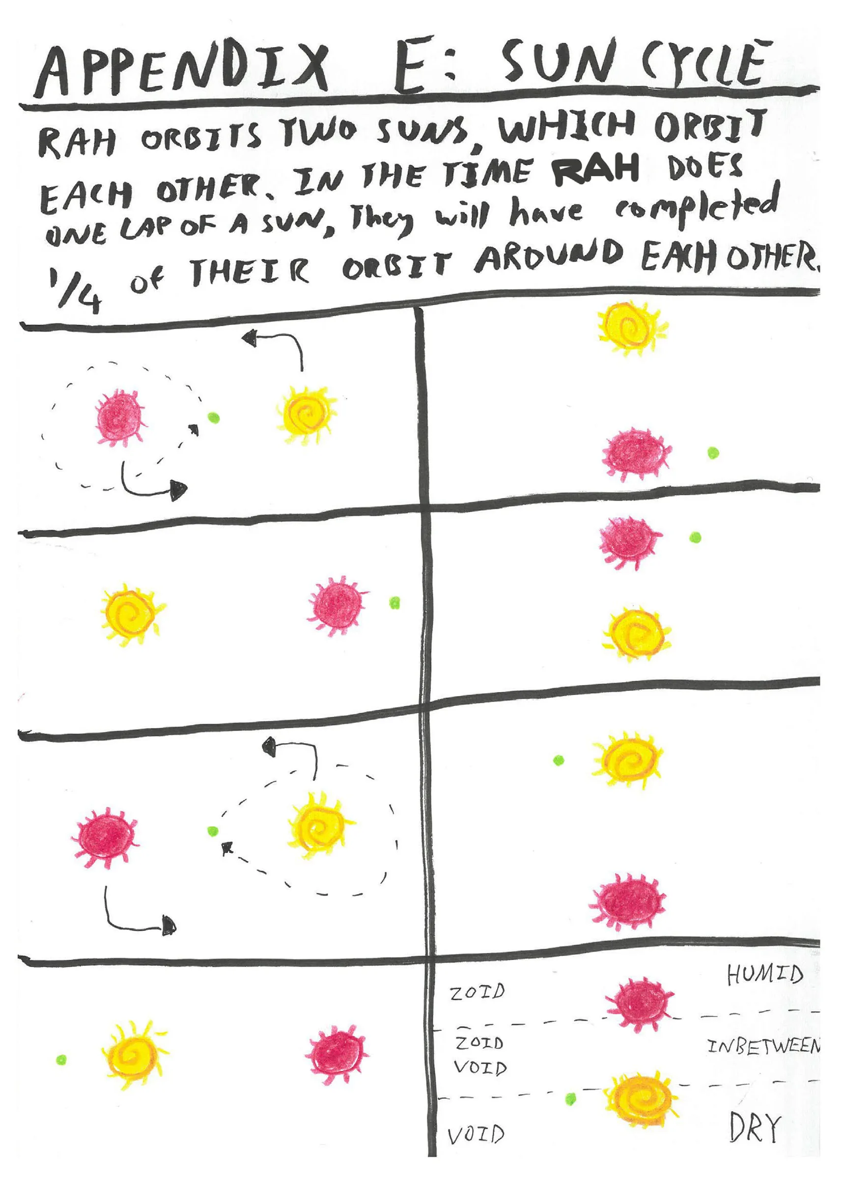 Page 159 of Yerdan Gnoccovich & Some Other Broken-Hearted Cowboys