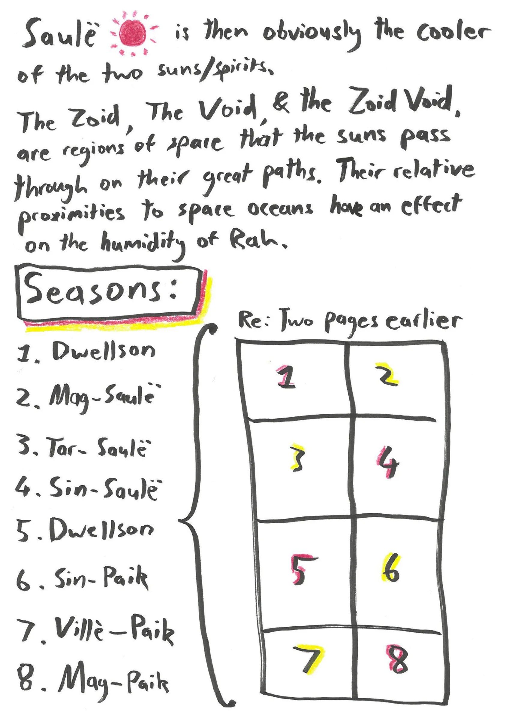 Page 161 of Yerdan Gnoccovich & Some Other Broken-Hearted Cowboys